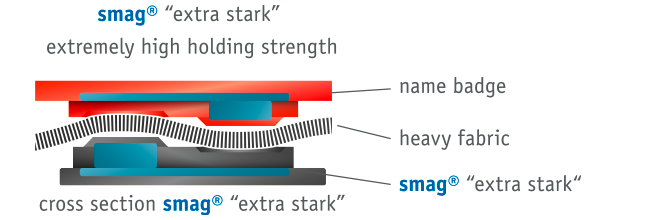 smag<sup>®</sup> extra strong